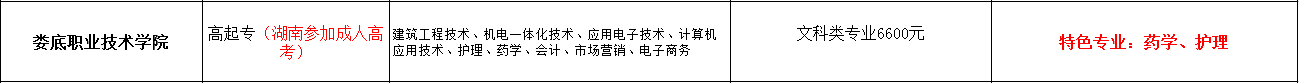 娄底职业技术学院专业.png