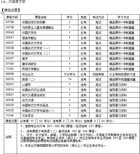 暨南大学汉语言文学.png